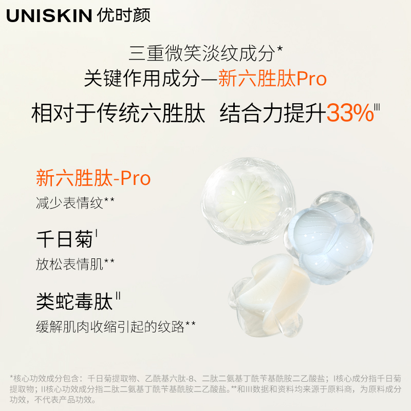 优时颜UNISKIN第2代微笑眼霜18g淡化细纹黑眼圈抗皱紧致保湿