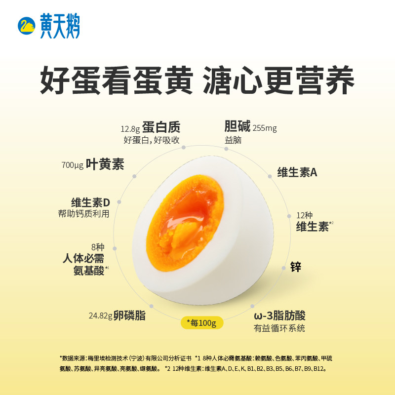 黄天鹅4枚尝鲜装可生食新鲜鸡蛋可做溏心蛋,淘宝优惠券,粉丝福利购,淘宝优惠卷