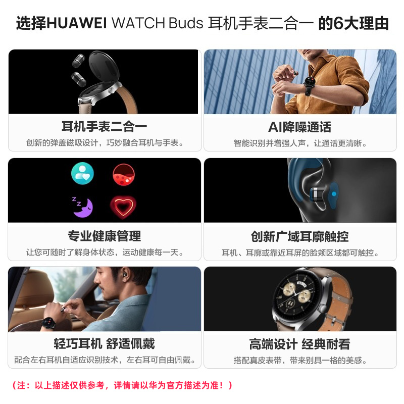 华为WATCH Buds耳机手表二合一智能手表AI降噪通话运动电话男女款 - 图2