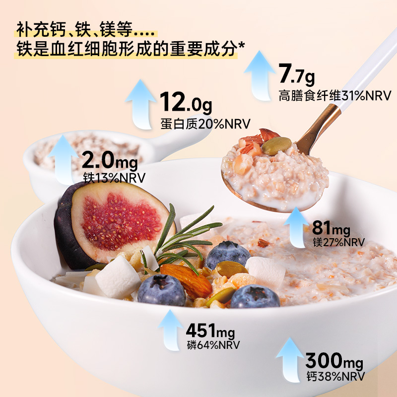 【年货礼盒】穗格氏牛奶燕麦片早餐冲饮学生孕妇营养代餐麦片礼盒