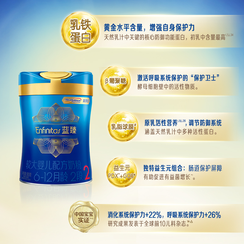 天猫超市【】美赞臣蓝臻乳铁蛋白婴儿奶粉2段箱装（6-12月）900g×4罐2
