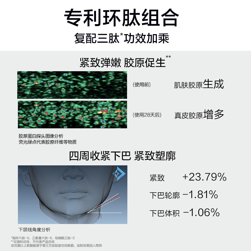 【下拉详情更优惠】韩束红蛮腰补水紧致抗氧化水乳霜套装,淘宝优惠券,粉丝福利购,淘宝优惠卷