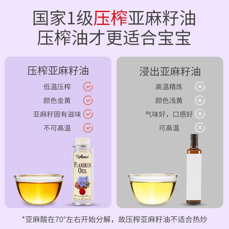 天猫超市罗朗德宝宝亚麻籽油进口食用油250ml儿童营养品搭配核桃油2