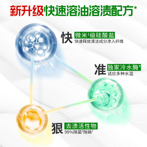 碧浪洗衣粉专研抗菌油渍克星强力除菌除螨正品校服净家庭装 - 图0