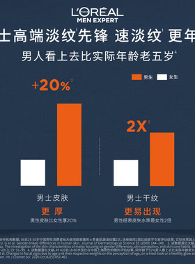欧莱雅青春肌源淡纹霜紧致50ml