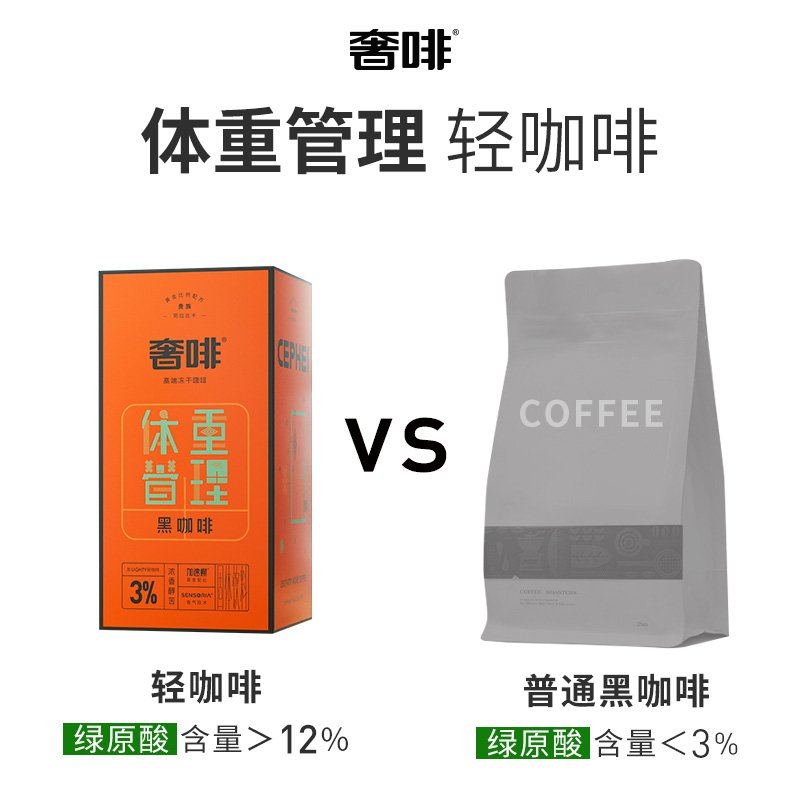 CEPHEI奢啡体重管理浓香醇苦冻干黑咖啡3%LIGHTY2.06g*100支盒装