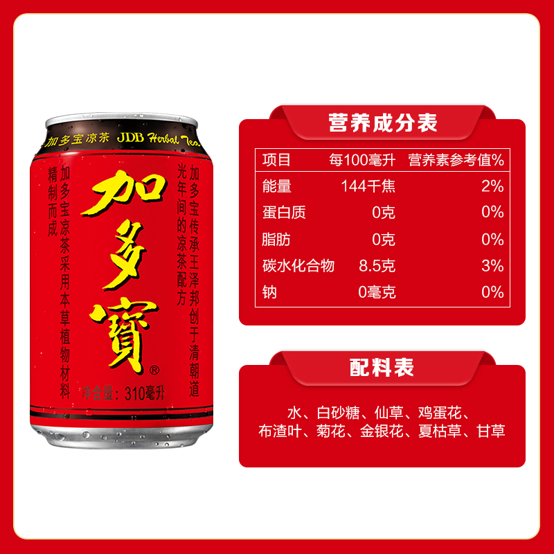 加多宝凉茶饮料礼盒装310ml*12罐*2怕上火喝加多宝-图2