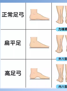 JvBV儿童鞋垫矫正扁平足足外翻