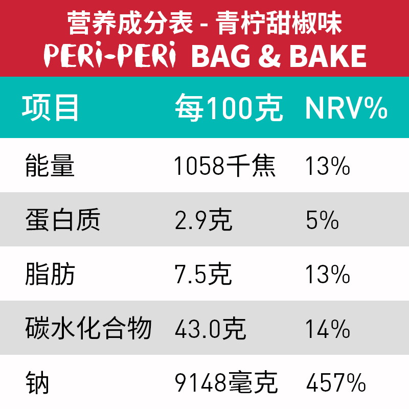 【进口】Nando's南逗青柠甜椒烘烤调味料包20g烤鸡烤肉烧烤调味料 - 图2