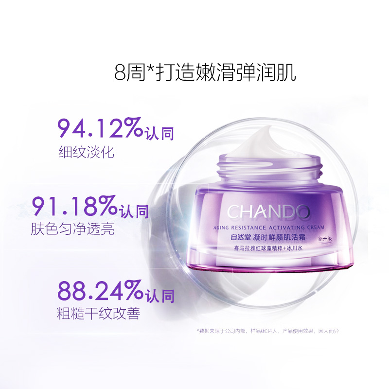 天猫超市自然堂凝时小紫瓶熬夜霜补水保湿滋润抗皱霜肌活霜50g面霜晚霜3