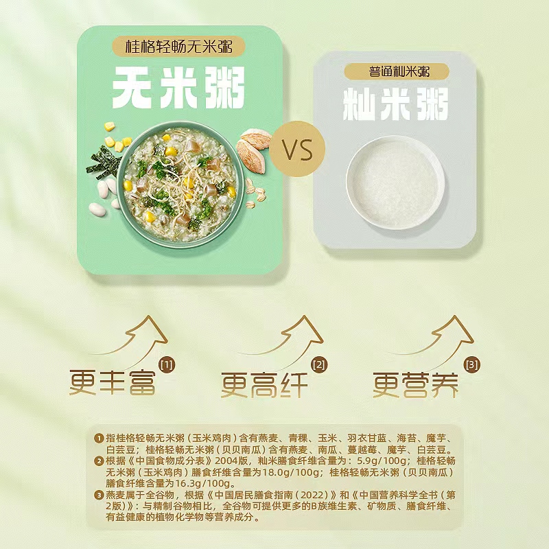 【新品】桂格轻畅无米粥麦片贝贝南瓜味420g*1袋饱腹速食懒人早餐 - 图2