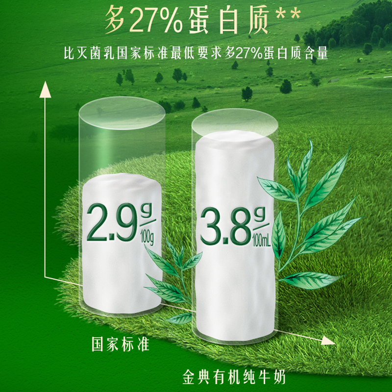 伊利金典梦幻盖有机纯牛奶250ml*20瓶/整箱升级3.8g优质蛋白礼盒 - 图1