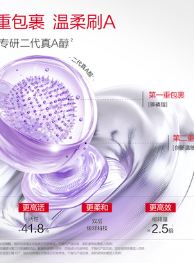 丸美视黄醇淡纹紧致次抛精华60支
