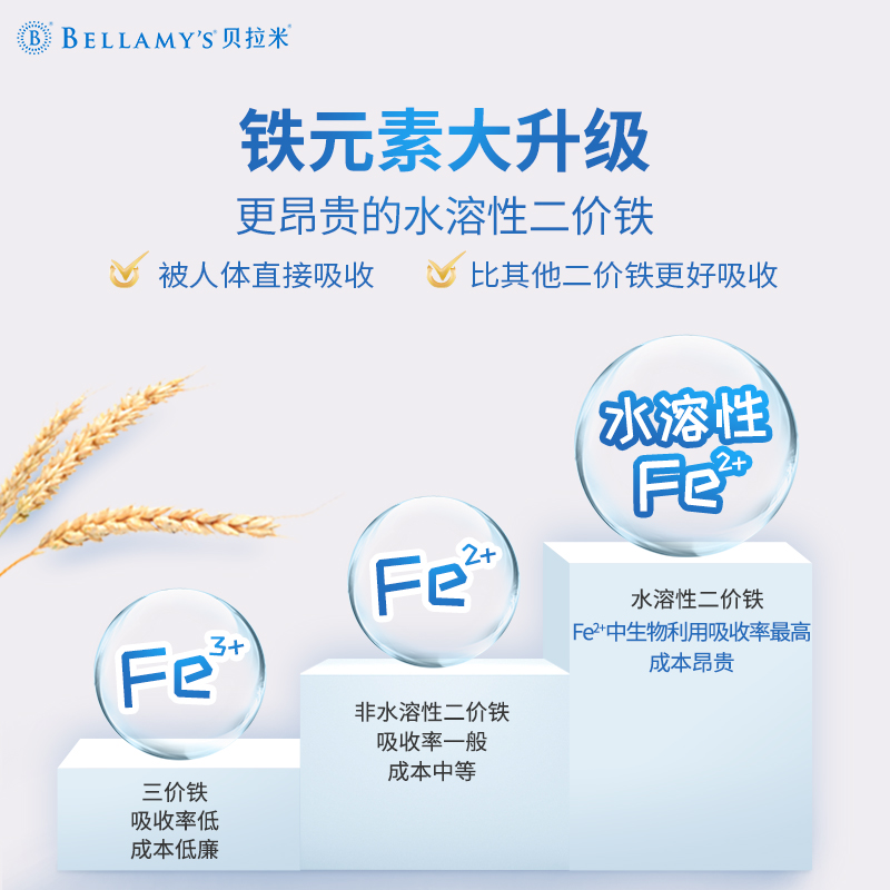 拍2件贝拉米蔬菜有机高铁米粉米糊