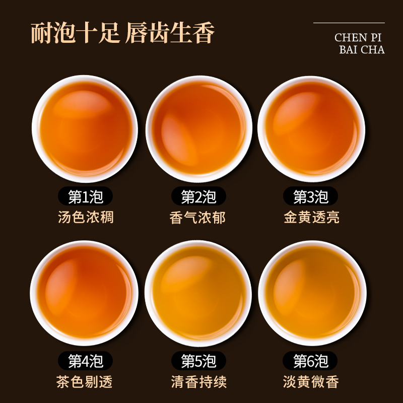 茗杰茶叶陈皮白茶福鼎小茶饼寿眉一粒一泡罐装自己喝500g - 图3