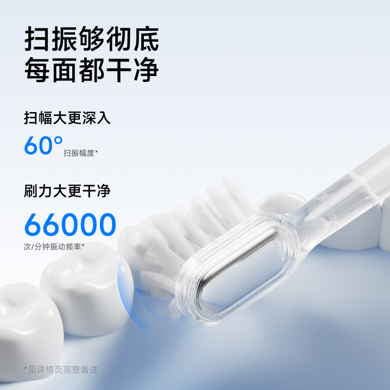 Laifen徕芬扫振电动牙刷520礼盒伴手礼情侣成人情人节生日礼物,淘宝优惠券,粉丝福利购,淘宝优惠卷