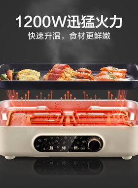 苏泊尔电烤盘不粘易洗受热均匀
