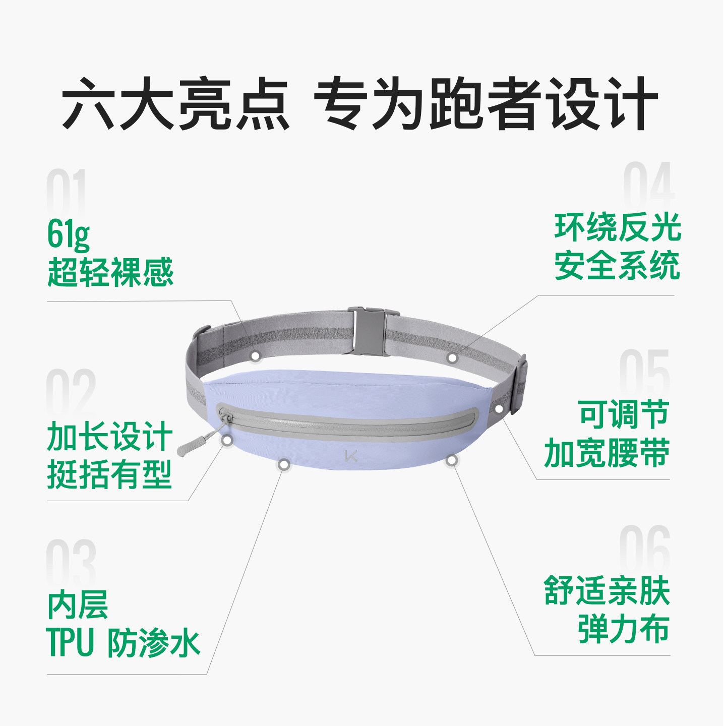 Keep跑步腰包运动专用装备放手机斜挎包袋户外骑行男女士款神器,淘宝优惠券,粉丝福利购,淘宝优惠卷