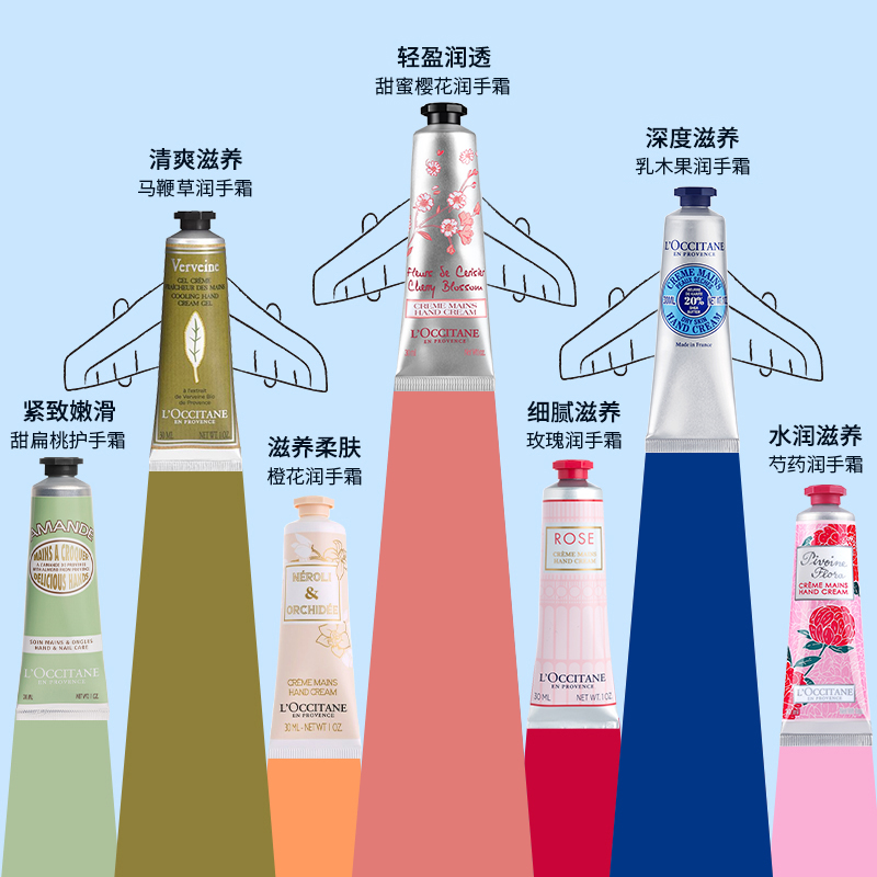 歐舒丹甜蜜櫻花套裝護手霜30ml+30ml保濕補水伴手禮滋潤清甜沁香_天貓超市_美容護膚_美體_精油