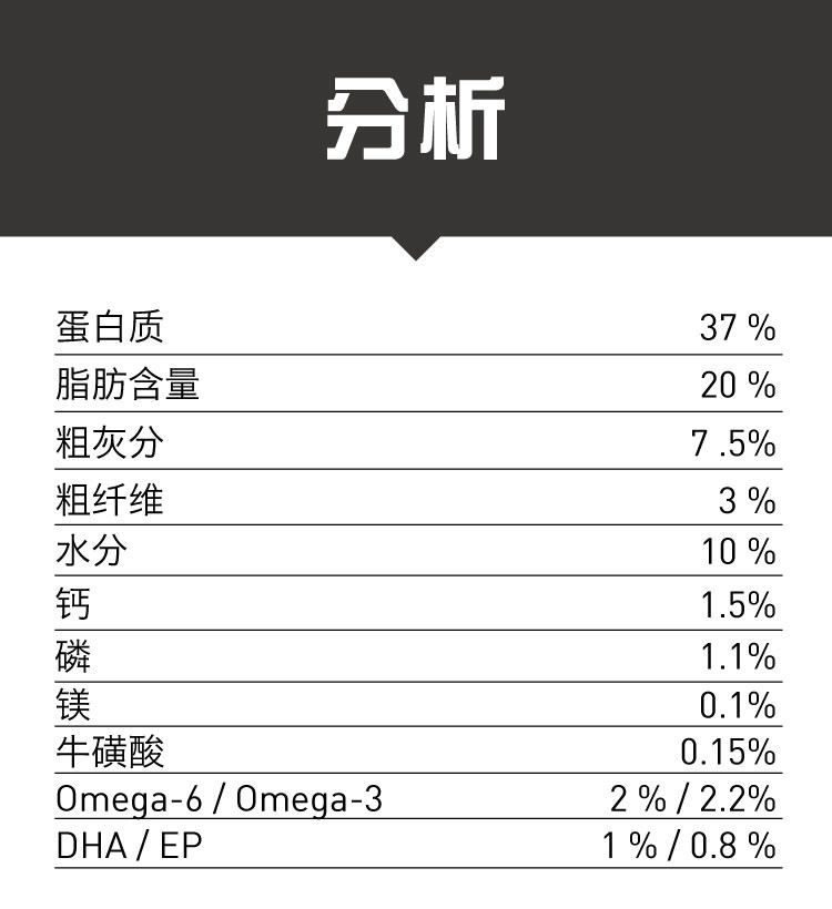 Acana爱肯拿进口成猫猫粮海洋盛宴猫咪干粮5.4kg 部分效期23/10_天猫超市_宠物/宠物食品及用品-第2张图片-提都小院