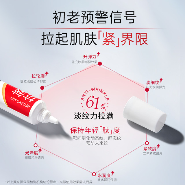 Yangma recommends six peptide anti-wrinkle cream for wrinkle removal