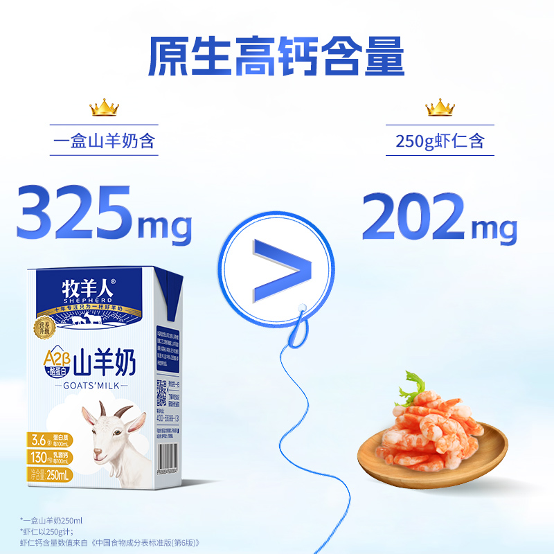 牧羊人A2β酪蛋白高钙山羊奶250ml*12盒3.6g蛋白儿童成人脱膻送礼 - 图2