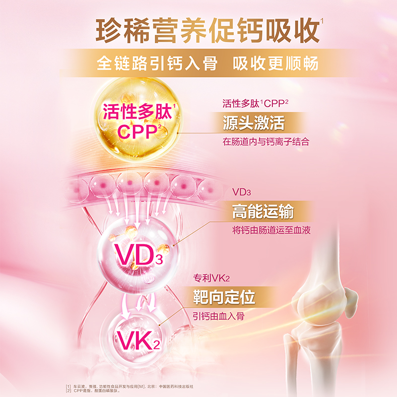 金钙尔奇植物基孕妇液体钙柠檬酸钙维生素d3k2镁女性钙片孕期专用 - 图1