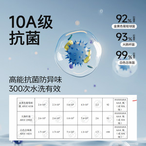 无印良品加大浴巾成人女情侣款抗菌裹巾2025新款男款洗澡用大毛巾