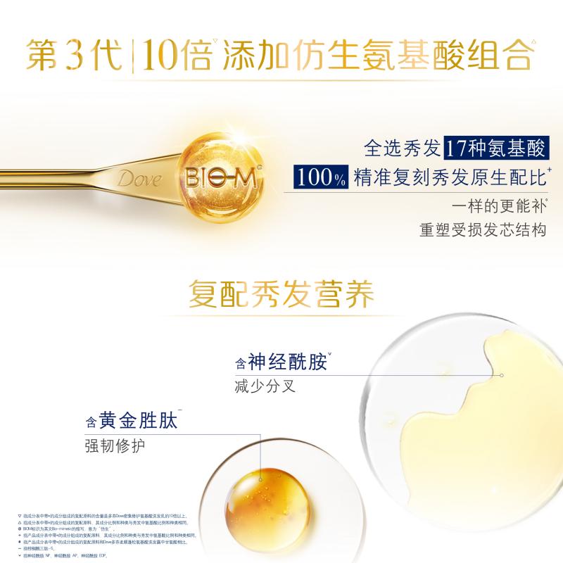 【下拉享淘金币补贴】Dove/多芬小金碗氨基酸发膜强韧柔顺260g*1 - 图1