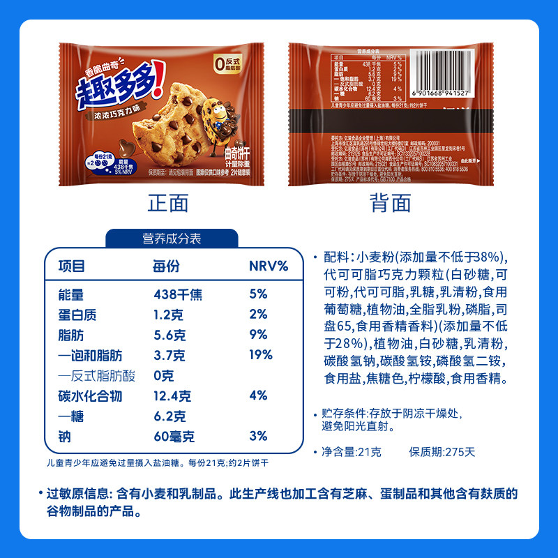 图 4