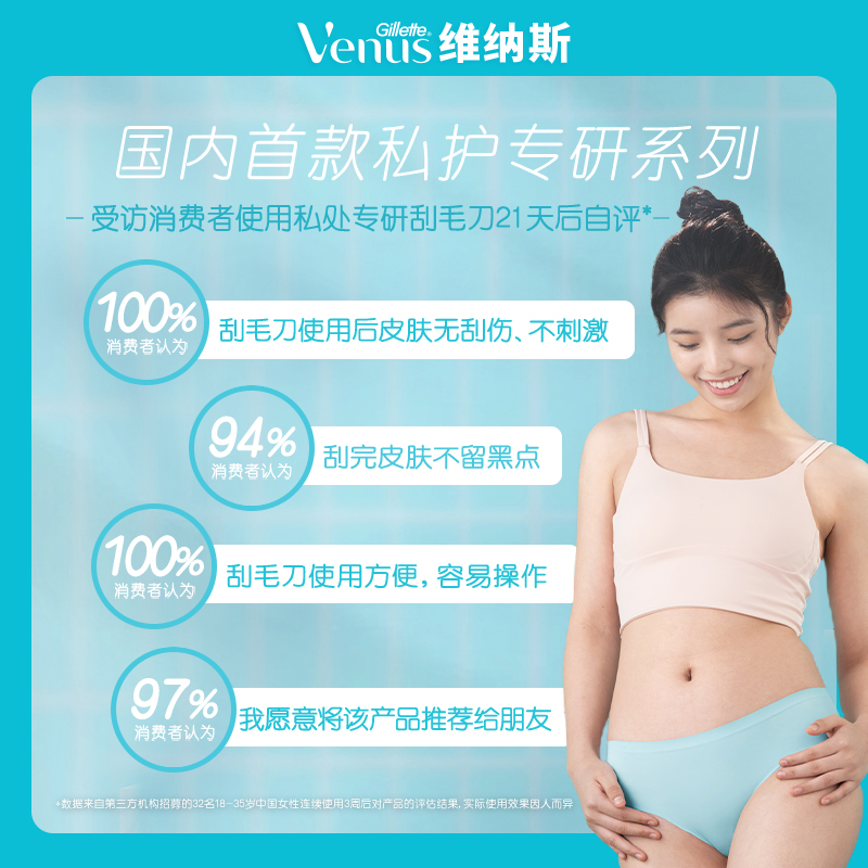 吉列维纳斯私护专研系列女士脱毛刀刮毛刀私处除毛手动剃毛 - 图3