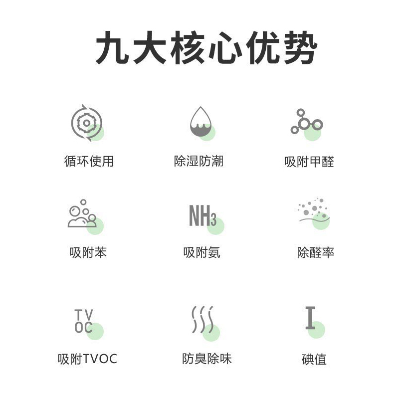 绿之源活性炭除甲醛除味金炭号除醛竹炭包新房家用净化空气去异味 - 图2