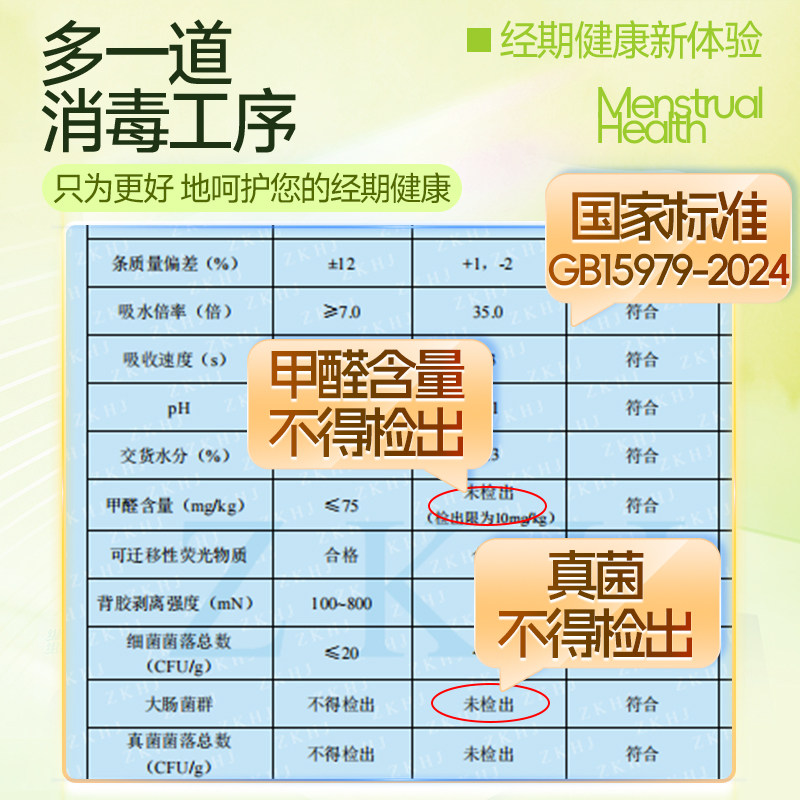 【国标消毒级】绵绵的羊月光宝盒消毒级卫生巾组合姨妈巾日夜组合