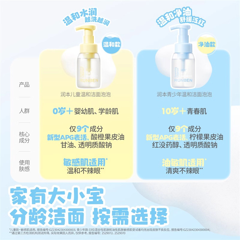 润本儿童洁面乳婴童洗面奶青少年专用洁面泡泡洗脸乳,淘宝优惠券,粉丝福利购,淘宝优惠卷