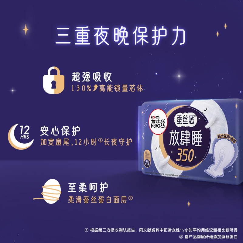 【单品包邮】高洁丝夜用放肆睡卫生巾姨妈巾350mm5片*4包防侧漏 - 图0