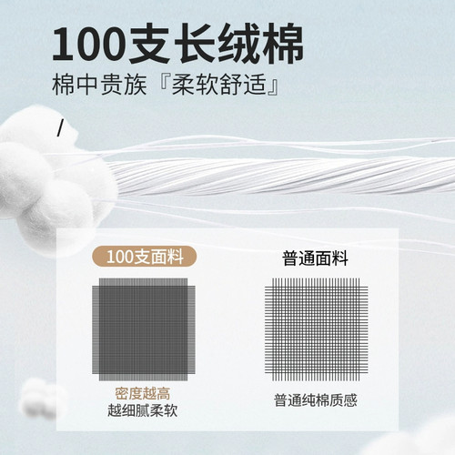 无印良品高档100支床笠全棉单件席梦思床垫保护罩纯棉床罩防尘罩 - 图0