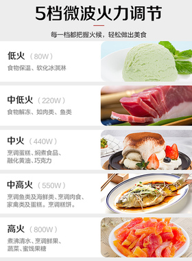 松下家用单人小型迷你微波炉