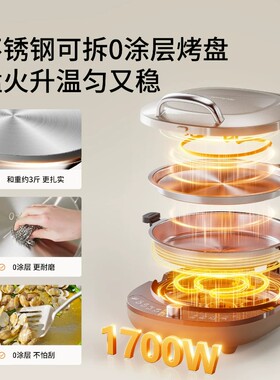 Joyoung九阳新款钛瓷电饼铛双面