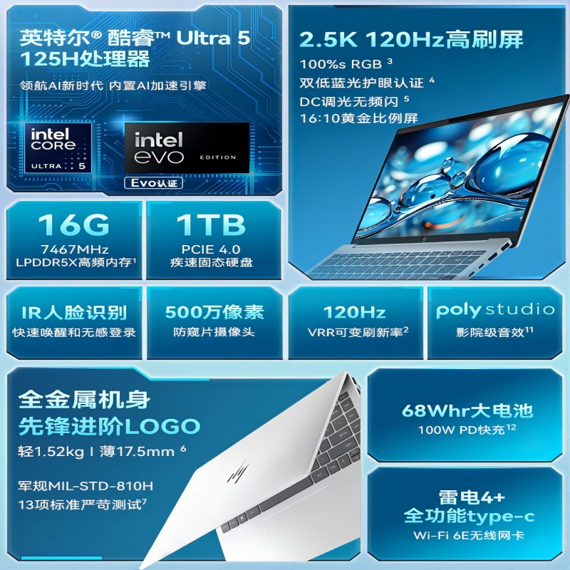 2024Al新品HP/惠普星BookPro14 英特尔Evo酷睿Ultra5笔记本电脑 - 图0