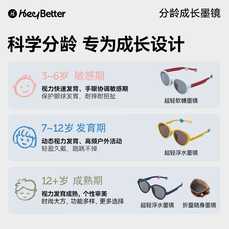 heybetter儿童墨镜防晒防紫外线尼龙偏光镜片男女童宝宝时尚新品-图3