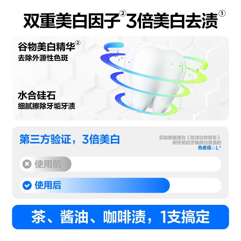 参半科研白牙膏益生菌口腔清新口气含氟不伤牙去渍美白预防龋齿-图2
