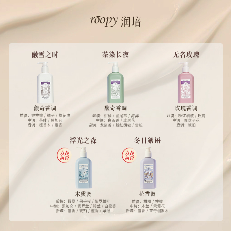 润培诗境&乐境系列MINI CARE香氛身体乳套盒60ml*5瓶正品滋润保湿 - 图3