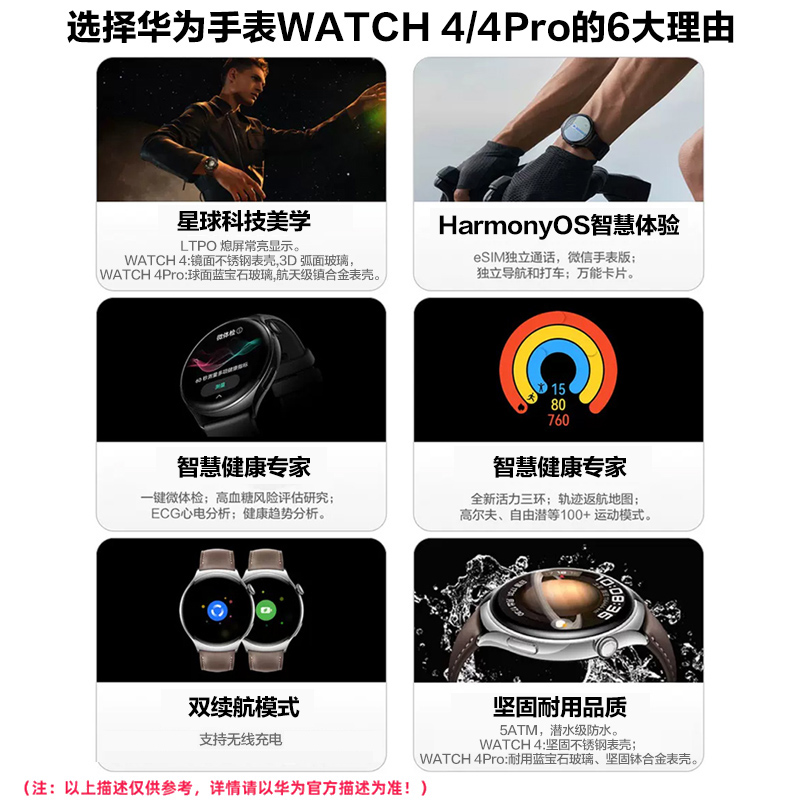 华为手表Watch4/Pro运动官方智能esim独立通话电话旗舰男女店pro - 图2