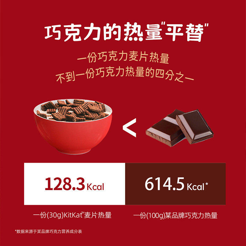 雀巢KITKAT奇巧即食麦片330g*2盒新年礼盒巧克力进口谷物送礼