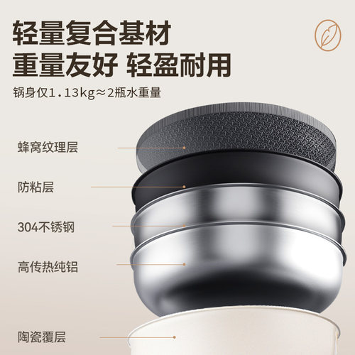 苏泊尔不锈钢炒锅家用陶瓷炒锅蜂窝不锈钢炒菜锅电磁炉燃气通用 - 图3