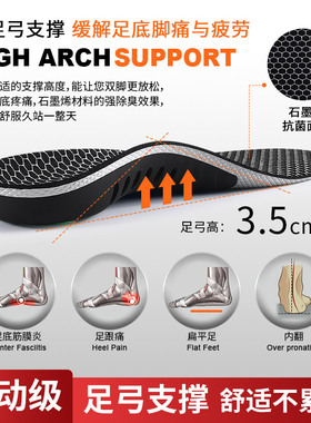JvBV足弓支撑鞋垫运动减震矫正