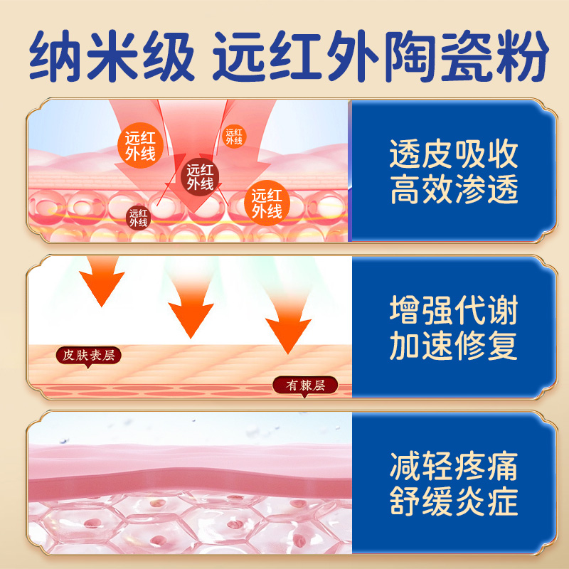 修正膝盖远红外磁治疗穴位敷贴关节疼痛半月板损伤滑膜炎专用贴膏