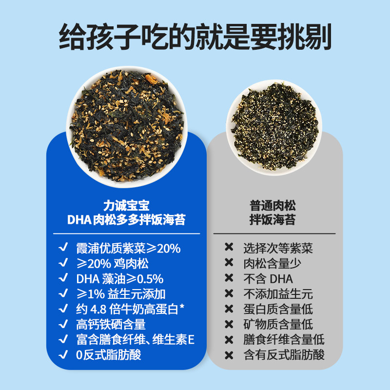 力诚宝宝肉松多多海苔碎拌饭料无添加食盐补零食肉松钙宝宝儿童辅