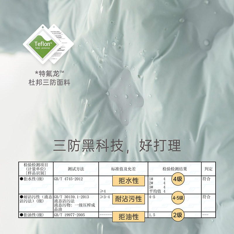 乖奇熊男女童轻薄三防羽绒服秋冬季撞色上衣服婴幼儿外出保暖外套,淘宝优惠券,粉丝福利购,淘宝优惠卷