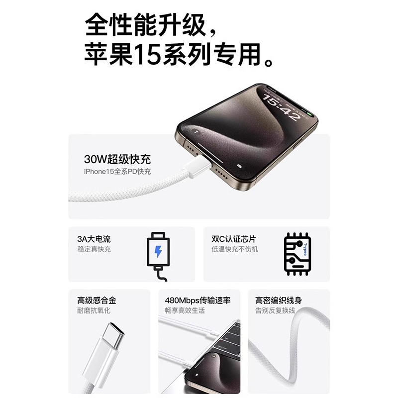 包邮】苹果充电线器iphone15数据线14手机13ipad快充12pd/usb/11 - 图3